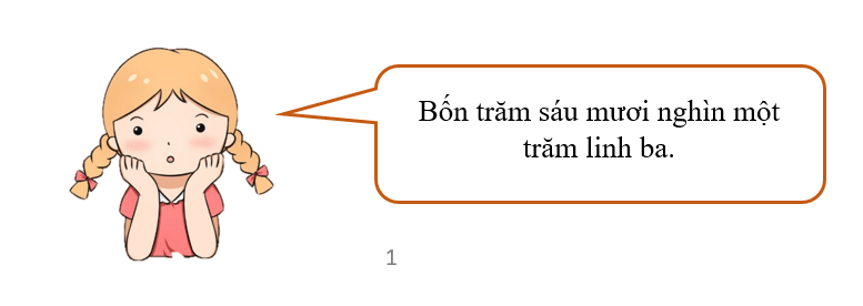 Trắc nghiệm Bài 1 Toán 5 CTST