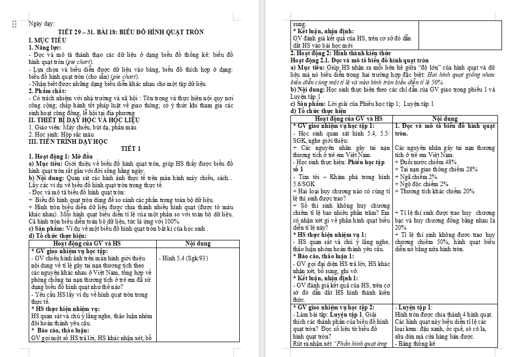 PowerPoint Toán 7 Bài 18: Biểu đồ hình quạt tròn