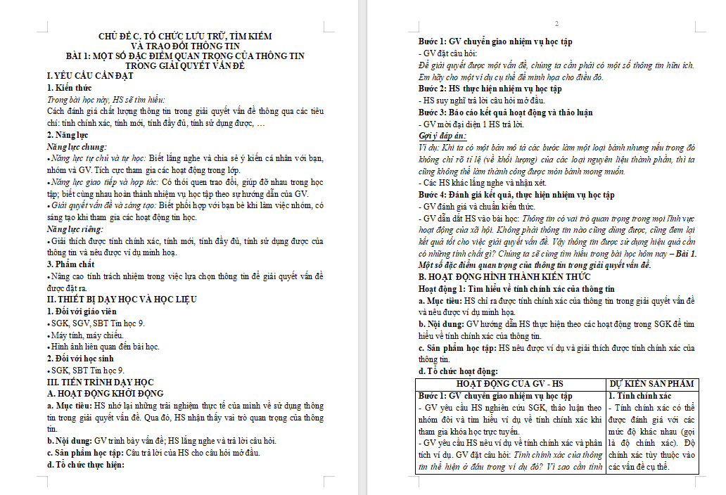 Trắc nghiệm Tin học 9 Bài 1 Chủ đề C