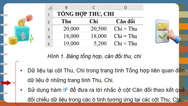 PowerPoint Tin học 9 Chân trời sáng tạo 