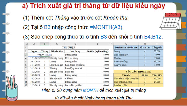 PowerPoint Tin học 9 Chân trời sáng tạo 