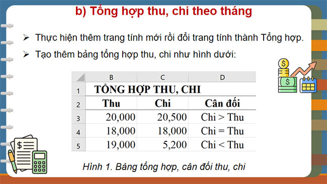 PowerPoint Tin học 9 Chân trời sáng tạo 
