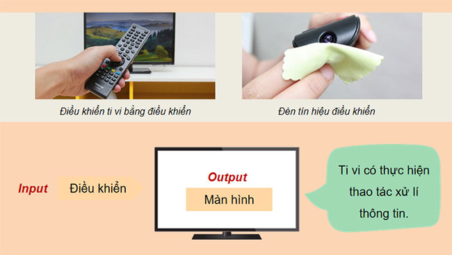 Giáo án PowerPoint Tin học 9 KNTT