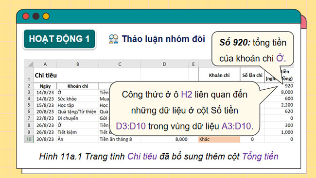 Bai 11A Tin hoc 9 5*656028