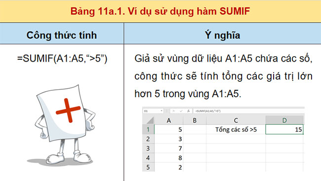 Bai 11A Tin hoc 9 8*656020