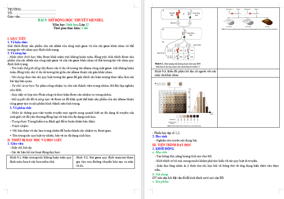 Mở rộng học thuyết Mendel