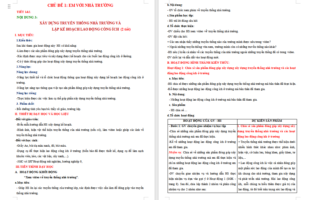 Giáo án HĐTN 9 Kết nối tri thức Bài 3 Chủ đề 1