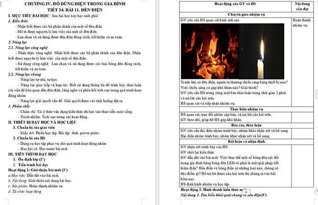 Giáo án Công nghệ 6 Đèn điện