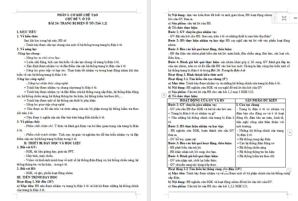 Trang bị điện ô tô