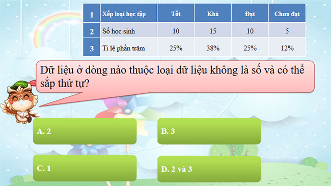 PowerPoint Toán 8 Luyện tập chung trang 106