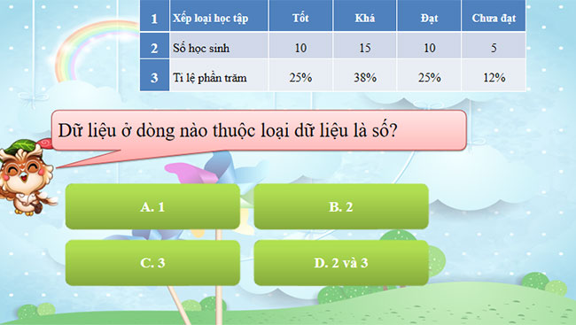 PowerPoint Toán 8 Luyện tập chung trang 106