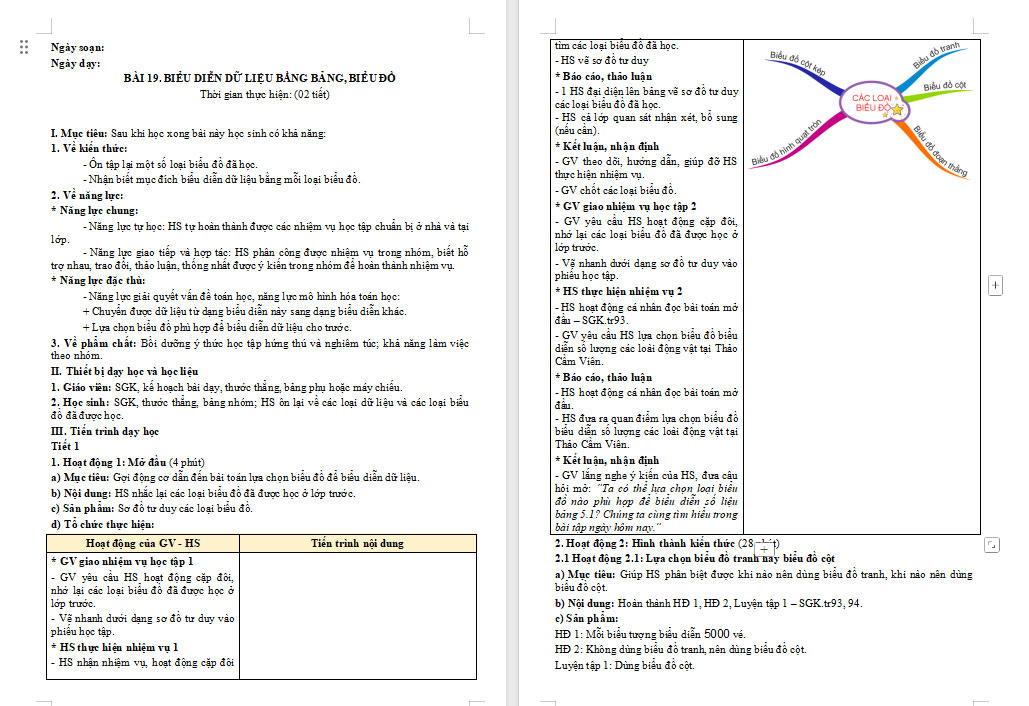 PowerPoint Toán 8 Bài 19: Biểu diễn dữ liệu bằng bảng, biểu đồ
