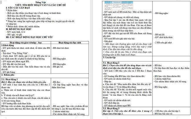 Giáo án Tiếng Việt 4 Tìm hiểu đoạn văn và câu chủ đề
