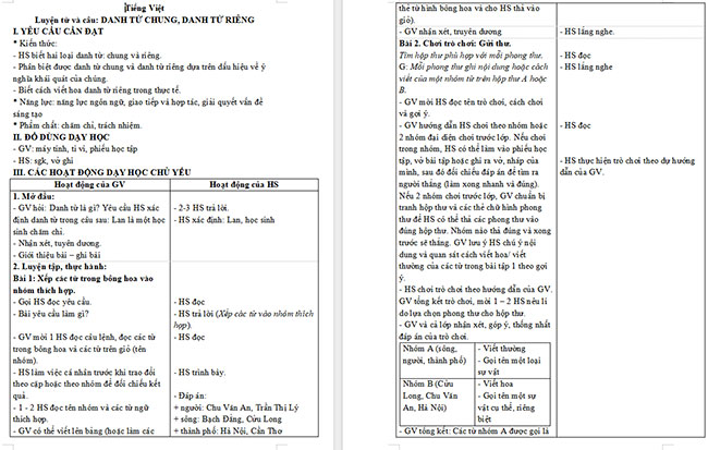 Giáo án Tiếng Việt 4 Danh từ chung, danh từ riêng
