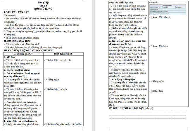 Giáo án Tiếng Việt 4 Đọc mở rộng