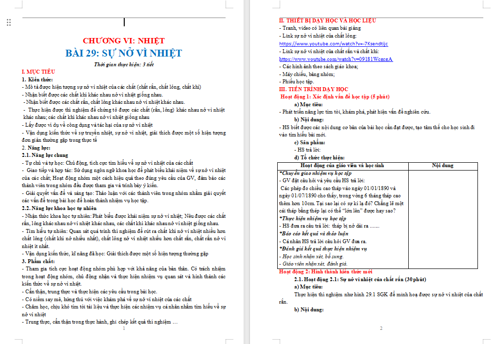 Tác dụng của dòng Nhiệt