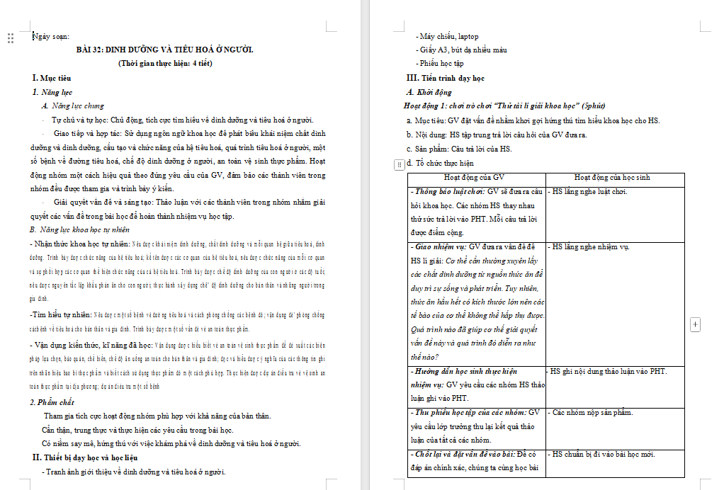 Tác dụng của dòng Sinh học cơ thể người