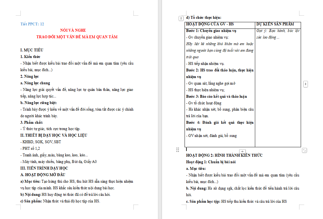 Trao đổi về một vấn đề mà em quan tâm