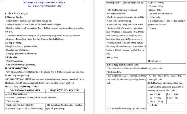 Giáo án Toán 4 Yến, tạ, tấn