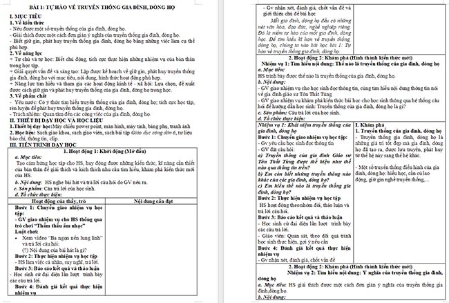 Giáo án GDCD 6 Tự hào về truyền thống gia đình, dòng họ