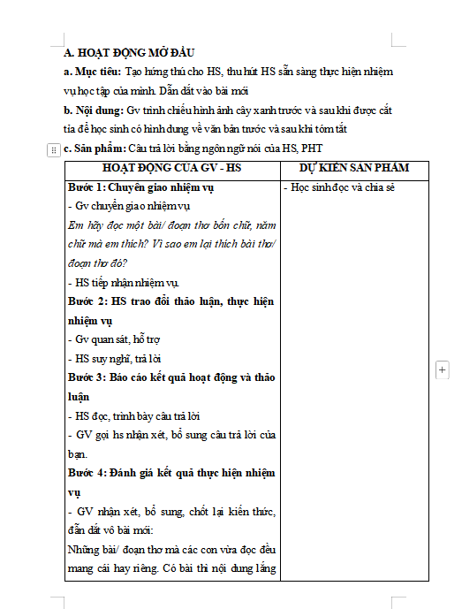  Tập làm một bài thơ bốn chữ hoặc năm chữ