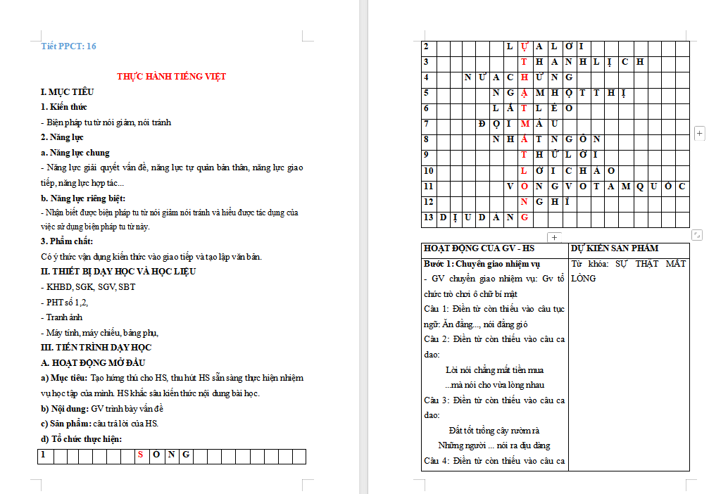  PowerPoint Ngữ văn 7 Bài 2