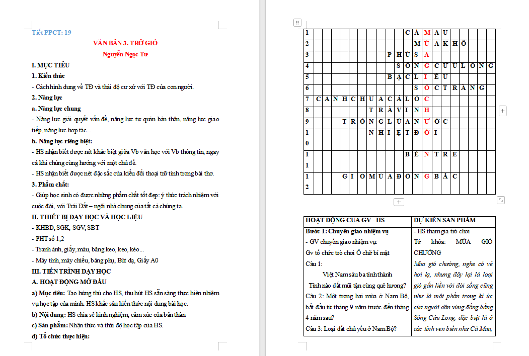  PowerPoint Ngữ văn 7 Bài 2: Trở gió