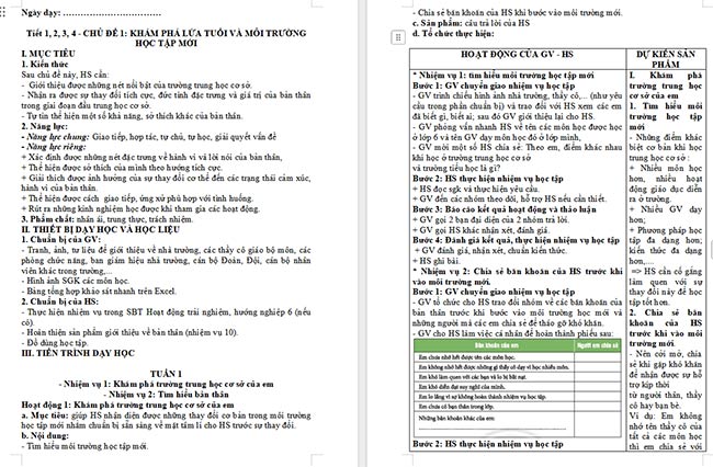 Giáo án HĐTN 6 Khám phá lứa tuổi và môi trường học tập mới