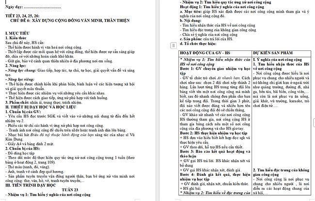 Giáo án HĐTN 6 Xây dựng cộng đồng văn minh, thân thiện