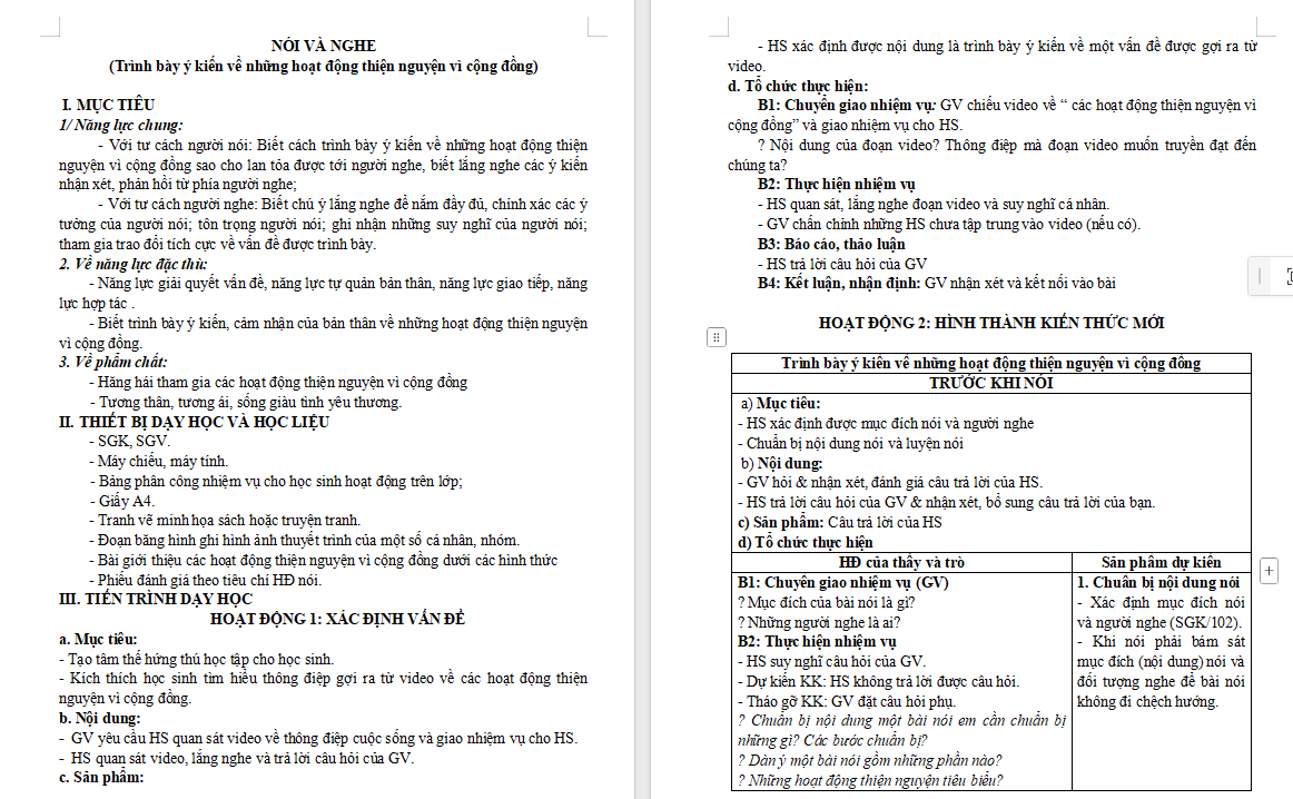 Trình bày ý kiến về những hoạt động thiện nguyện