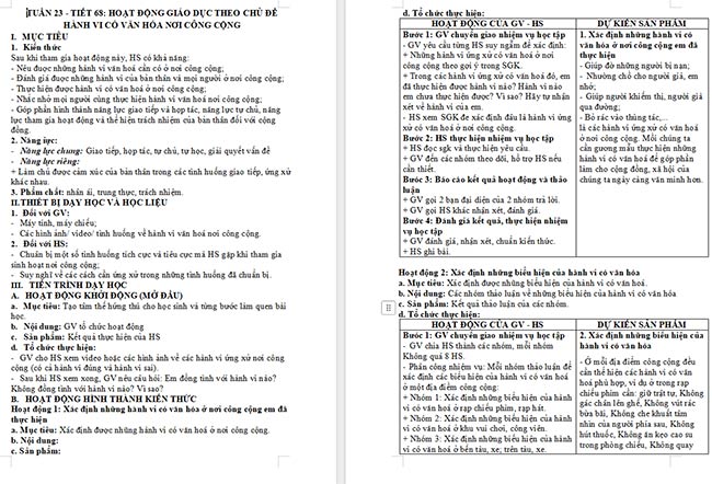  Giáo án Hoạt động trải nghiệm 6: Hành vi có văn hóa nơi công cộng 