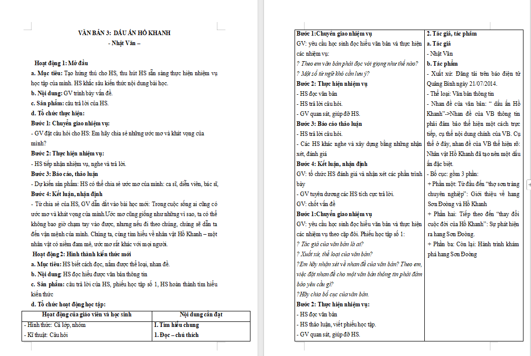 PowerPoint Ngữ văn 7 Bài 7: Dấu ấn Hồ Khanh