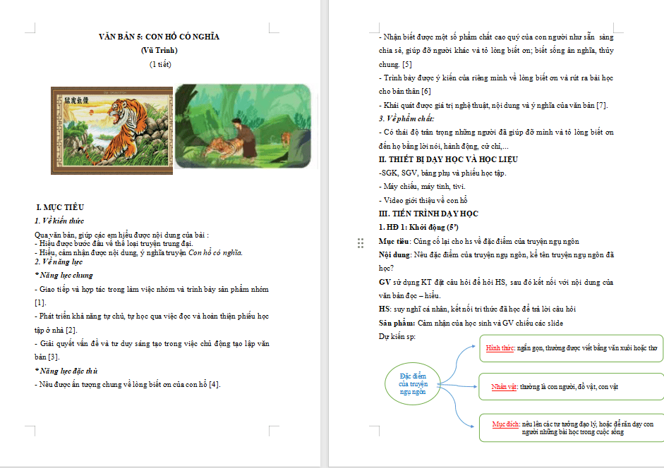PowerPoint Ngữ văn 7 Bài 6: Con hổ có nghĩa