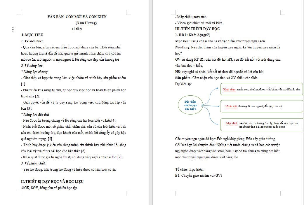 PowerPoint Ngữ văn 7 Bài 6: Con mối và con kiến
