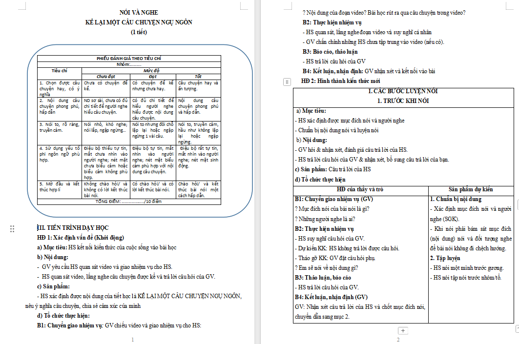 Ngữ văn 7 Bài 6: Kể lại một truyện ngụ ngôn