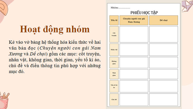 PowerPoint Ngữ văn 9 Bài 1: Củng cố mở rộng