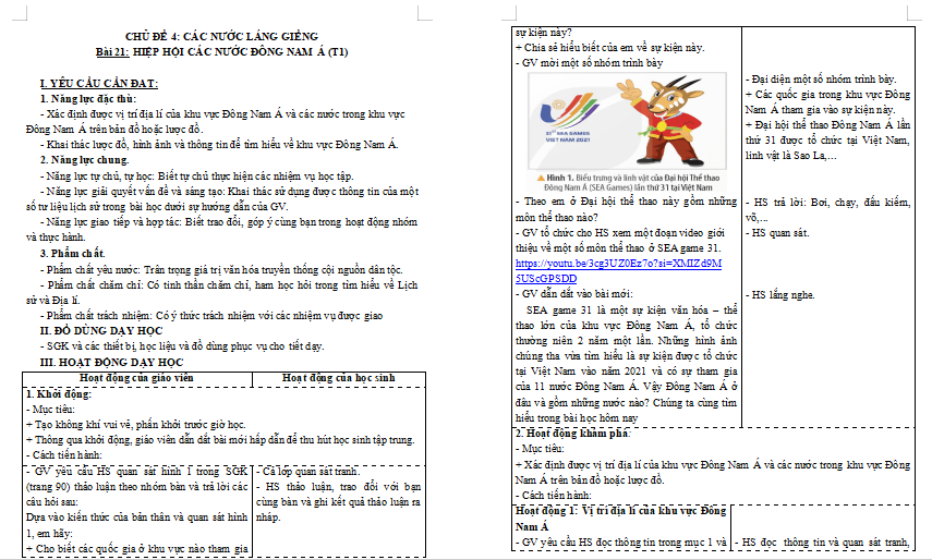 Bài 21: Hiệp hội các quốc gia Đông Nam Á