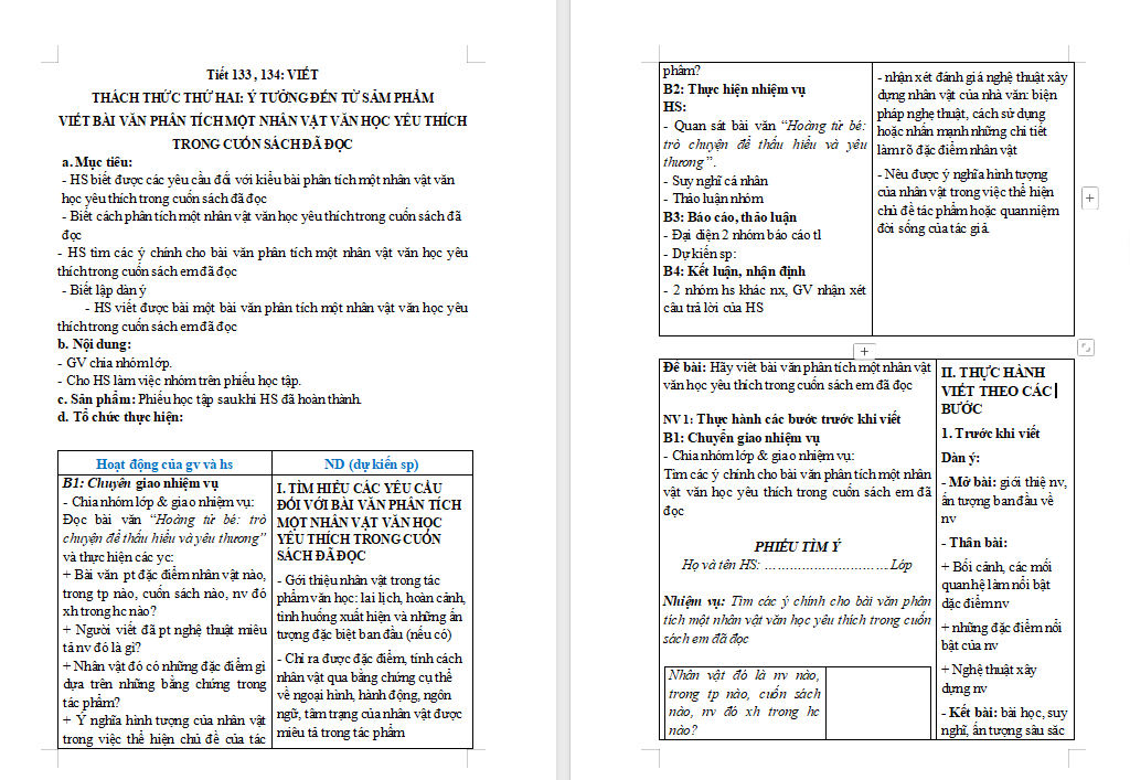 Từ ý tưởng đến sản phẩm