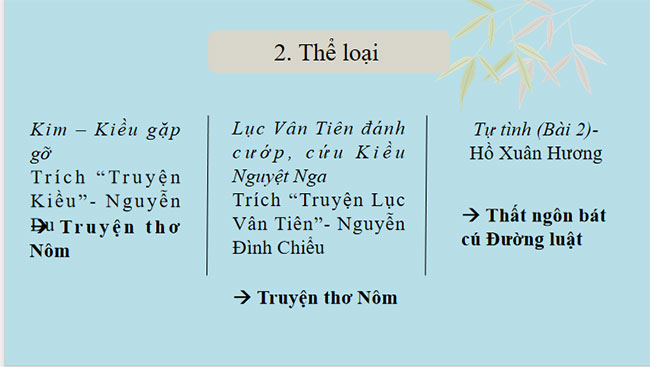 PowerPoint Ngữ văn 9 Bài 3: Tri thức ngữ văn