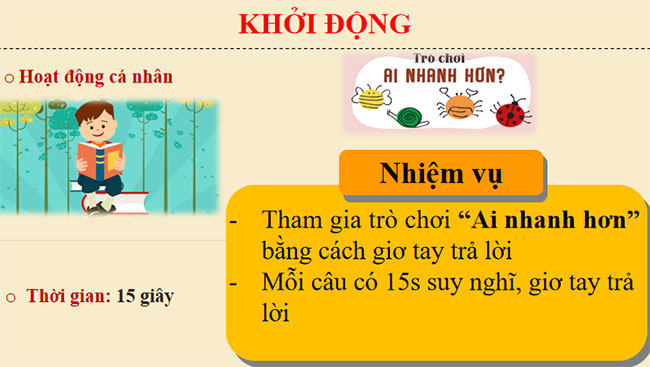 PowerPoint Giáo dục địa phương 8 Hà Nội 