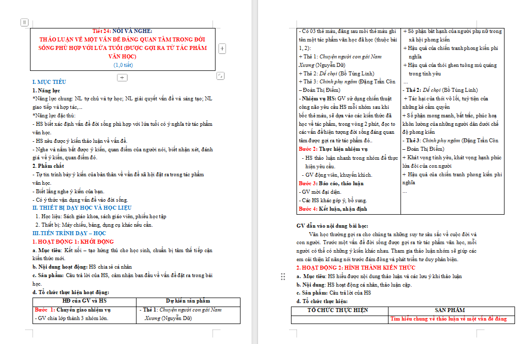 PowerPoint Ngữ văn 9 Bài 2: Nói và nghe