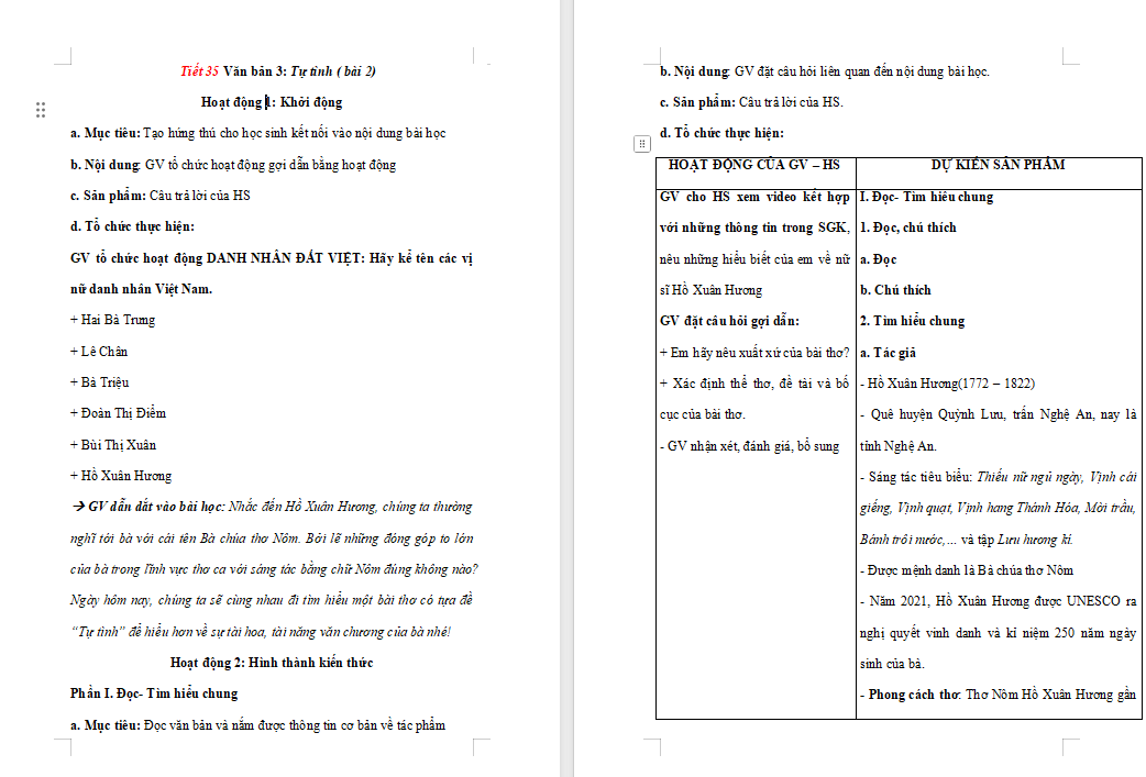 PowerPoint Ngữ văn 9 Bài 3: Tự tình (Bài 2)