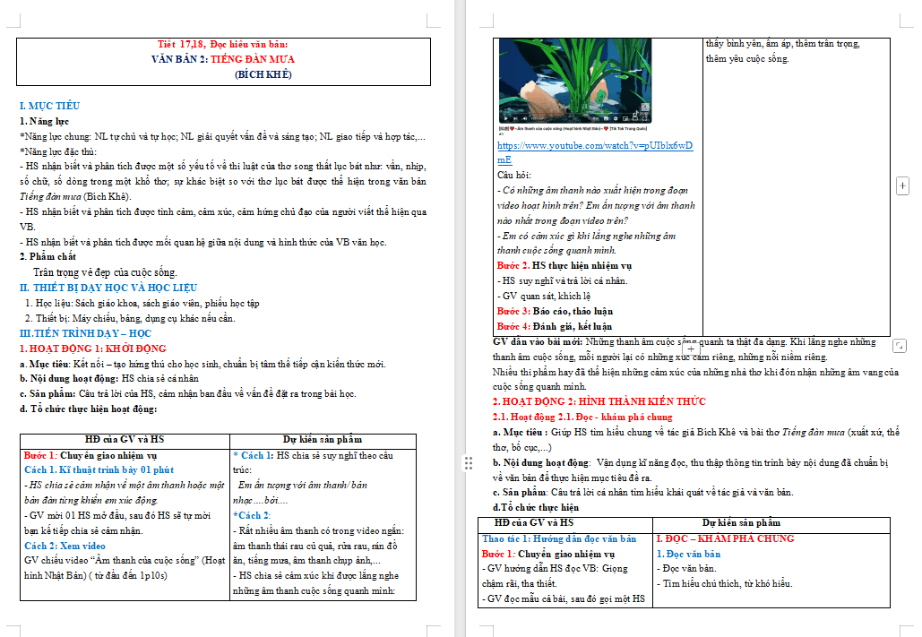 PowerPoint Ngữ văn 9 Bài 2: Tiếng đàn mưa