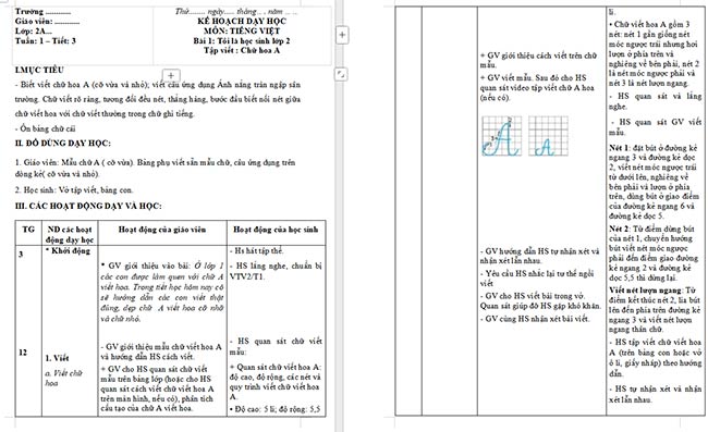 Giáo án Tiếng Việt 2 Chữ hoa A