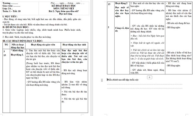 Giáo án Tiếng Việt 2 Đọc mở rộng