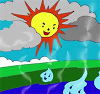 Giáo án mầm non: Truyện Giọt nước tí xíu