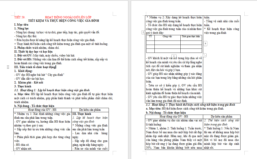 PowerPoint HĐTN 8 Tiết kiệm và thực hiện công việc gia đình