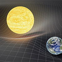 Giáo án PowerPoint Vật lí 10 Bài 6: Thực hành Đo tốc độ của vật chuyển động