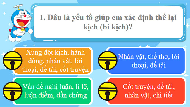 PowerPoint Ngữ văn 9: Củng cố mở rộng