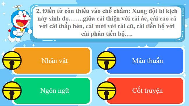 PowerPoint Ngữ văn 9: Củng cố mở rộng
